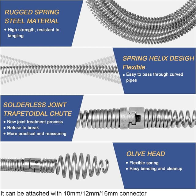 Detalle 2 de Rohrreinigungsspirale 5 m, 12 mm