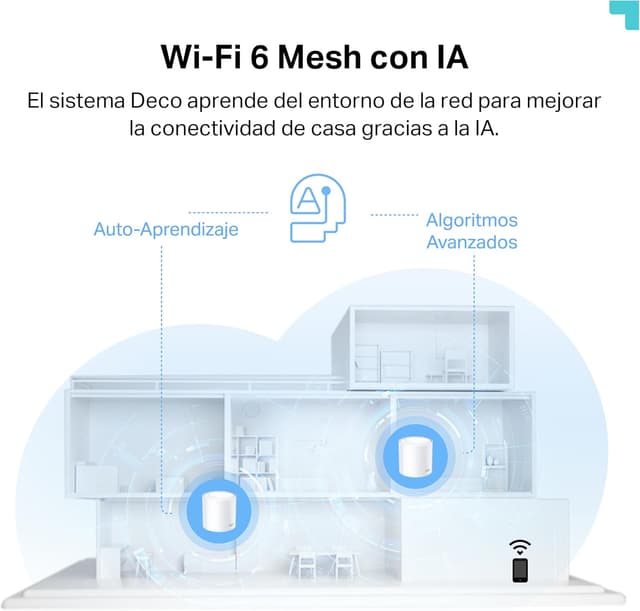 Thumbnail 4 de TP-Link Deco X1500 520 m2