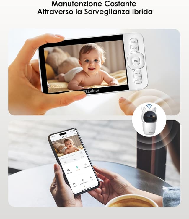 Detalle de CZEview Baby Monitor 2K 5,0 LCD