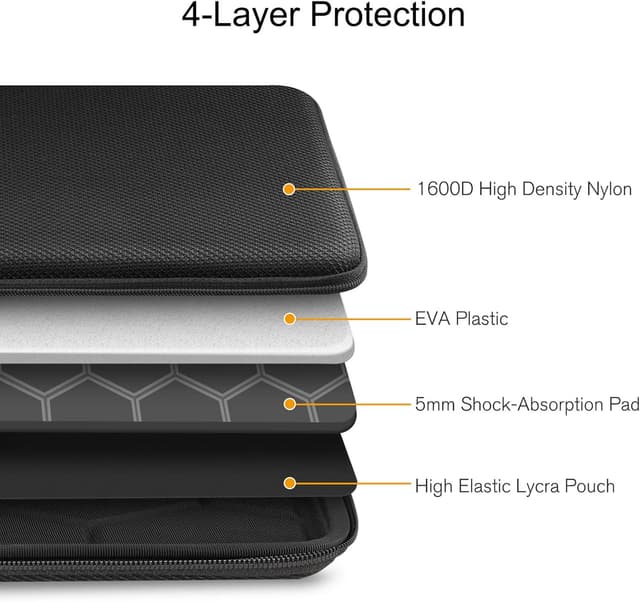 Thumbnail 3 de FINPAC Hard Shell Sleeve for MacBook Air Pro