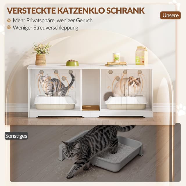 Detalle de Fobyfurny Katzenklo Schrank für 2 Katzen (140 x 50 x 55 cm) mit Kratzmatte, weiß