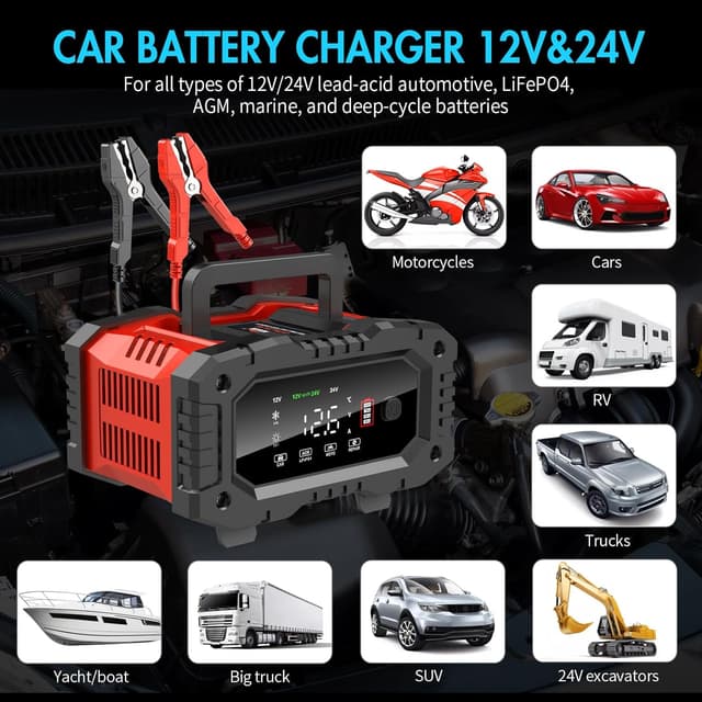 Thumbnail 5 de YONHAN Battery Charger 20A 12V/24V automotive battery charger