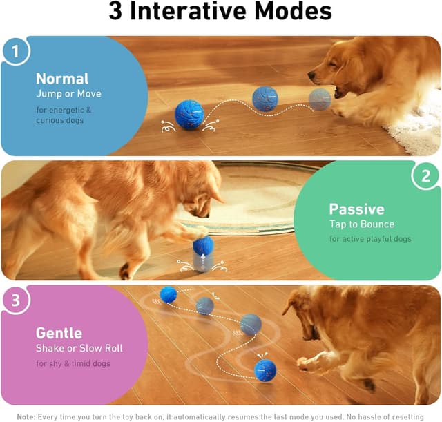 Thumbnail 3 de Cheerble Wicked Ball AIR interactive dog toy