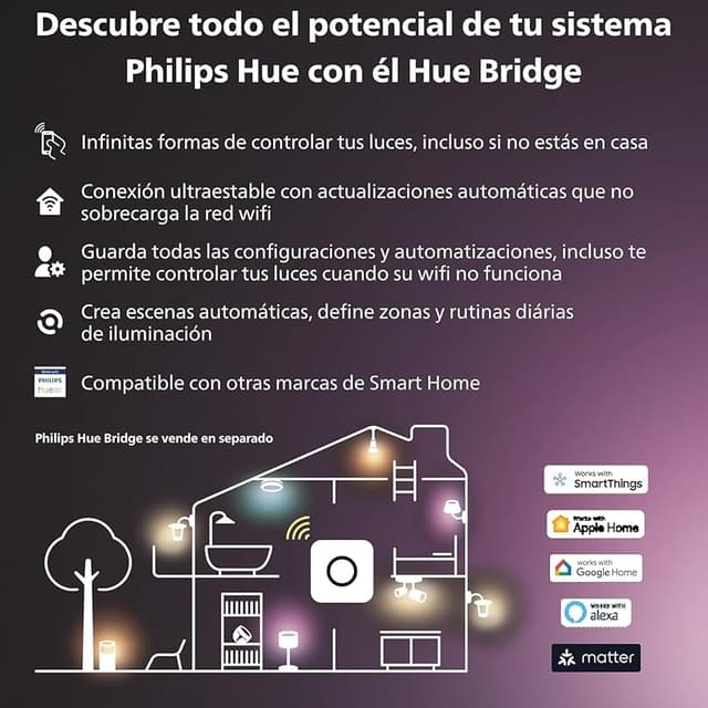 Thumbnail 6 de Philips Hue Solo 5M - Tira LED inteligente para interiores 💡