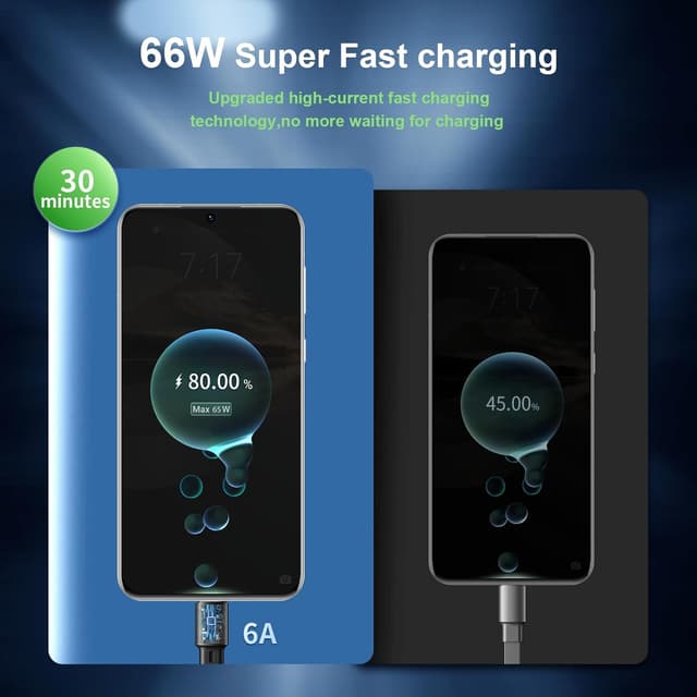 Detalle de Qreninv 66W 3-in-1 Retractable Multi Charger Cable (6A) with Micro USB and USB‑C Phone Port