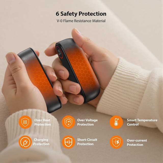 Thumbnail 6 de SUPPOU Scaldamani 5000 mAh 2 pezzi