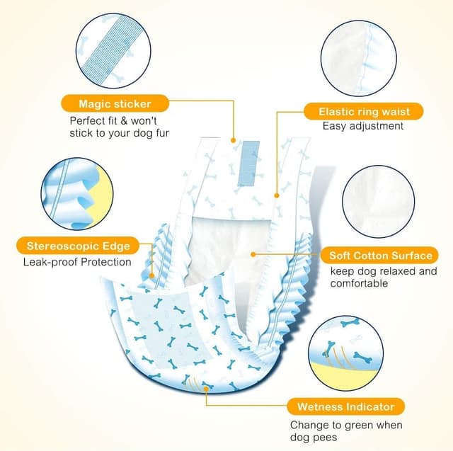 Detalle 2 de Dono pannolini usa e getta per cani e cuccioli 6S (72 pezzi) con protezione anti-perdite