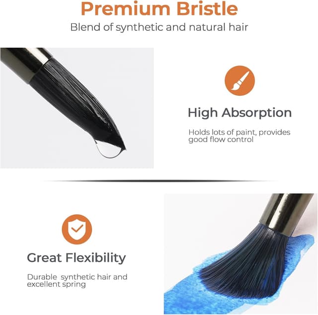 Thumbnail 2 de Nicpro Aquarellpinsel Set 10 🎨