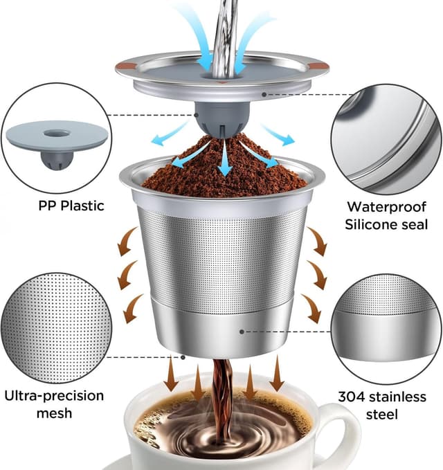 Thumbnail 2 de Noalto Reusable K Cups 2-pack