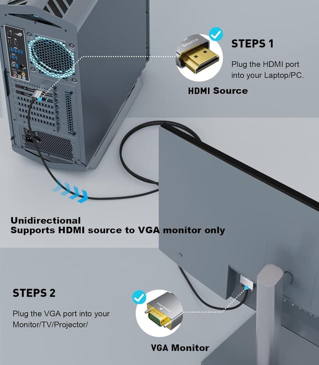 Thumbnail 6 de SWITCHFLUX HDMI to VGA Adapter Cable 1.8m
