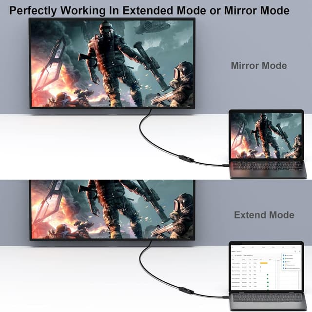 Detalle 2 de BENFEI Mini DisplayPort HDMI oro
