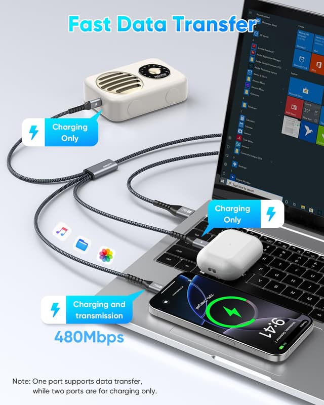 Detalle de SUNGUY USB-A auf USB-C Kabel 1,2 m (3-in-1 Splitter, QC 3.0) mit 3 USB-C-Anschlüssen