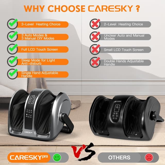 Thumbnail 3 de CARESKYpro Shiatsu Foot Massager with Heat, 3-Heating ⚙