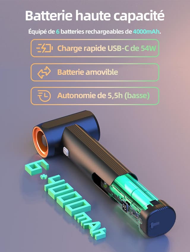 Detalle de Souffleur de feuilles Kica Jetfan Max 331 km/h