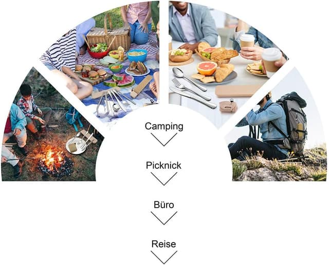 Thumbnail 6 de TEAMFAR Campingbesteck 9-teilig – Outdoor Reisebesteck aus Edelstahl mit Etui & Tasche