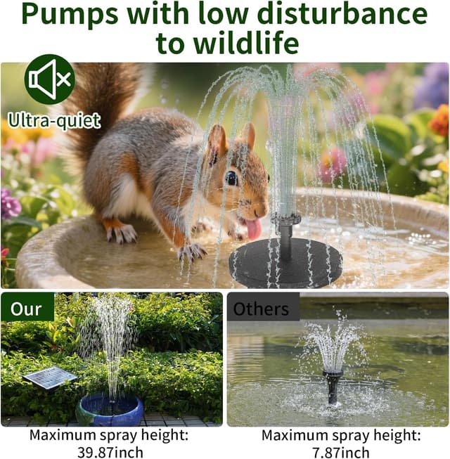 Detalle de AISITIN 6.5W Solar Fountain Pump with Battery Backup (10 Nozzle Styles)