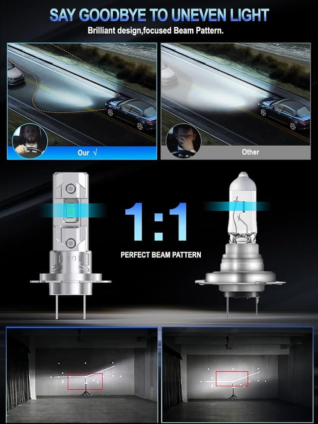 Thumbnail 2 de XELORD H7 LED Ampoules 14000LM 12V