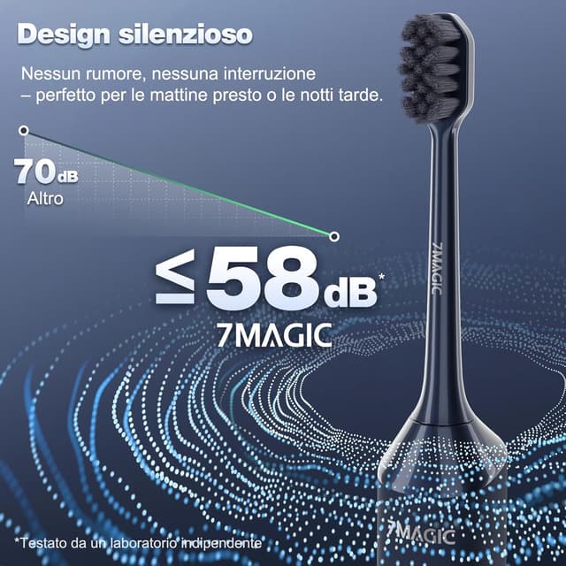 Thumbnail 6 de Spazzolino sonico 40.000 VPM blu