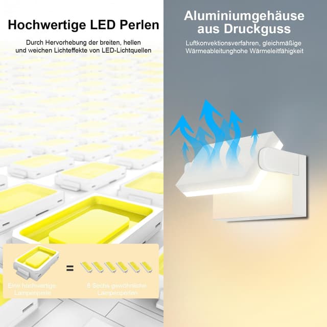 Detalle 2 de Kingwen Bianco 40W Applique da Parete