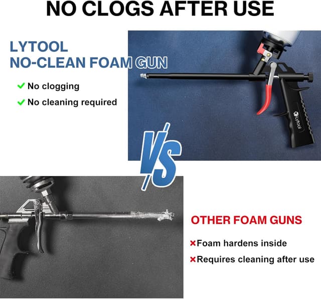 Thumbnail 3 de Lytool Pistola de Espuma PU con control de caudal