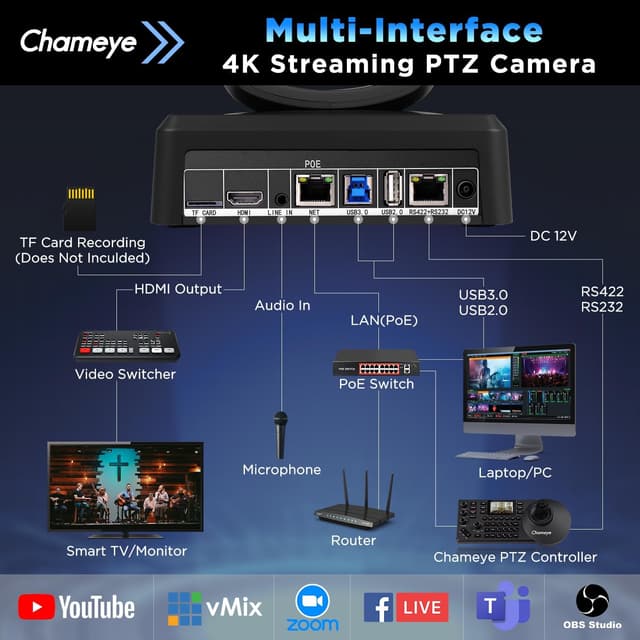Thumbnail 5 de Chameye CH420 Telecamera PTZ 4K 20x Zoom