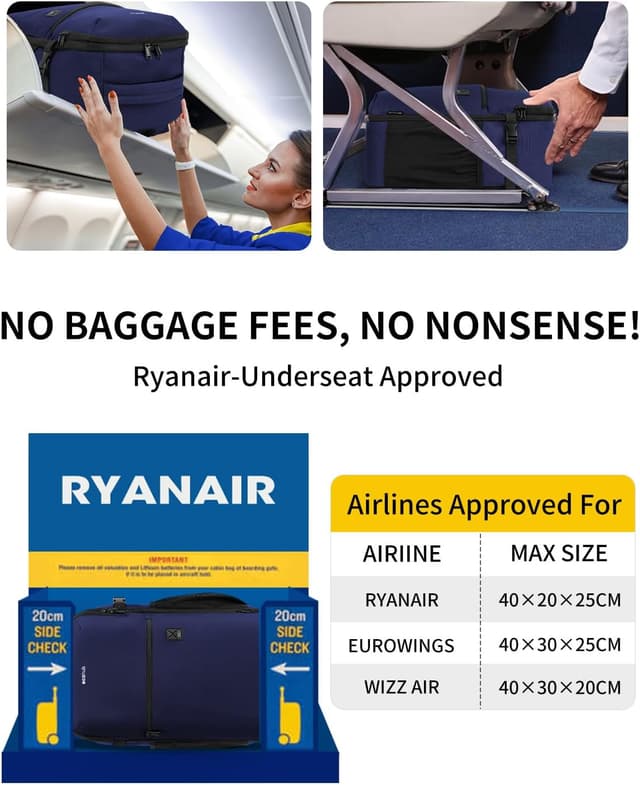 Detalle 2 de ECOHUB 20L Underseat Travel Backpack for Ryanair cabin bags (40x20x25cm) – Anti-theft pocket, 14" laptop compartment, water-resistant