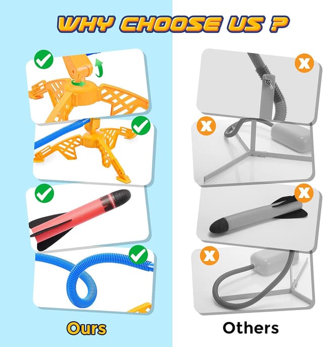 Detalle 2 de Anginne Kids Stomp Rocket Outdoor Toy for Ages 3-9 🚀