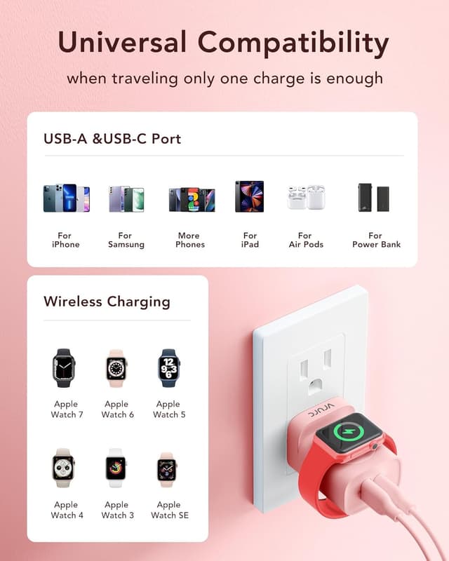 Thumbnail 5 de VRURC Charger 20W Fast Travel Block