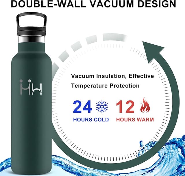 Detalle de Botella Acero Inoxidable 750 ml, termo doble aislamiento 🥤