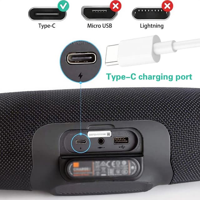 Detalle 2 de USB-A auf USB-C Ladekabel 1 m für tragbare Bluetooth-Lautsprecher (z. B. Sony LinkBuds, SRS-XG300 & Co.) – weiß