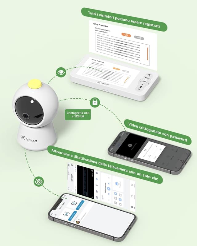 Detalle 2 de COCOCAM 2K Baby Monitor 4 MP con WiFi 2.4/5