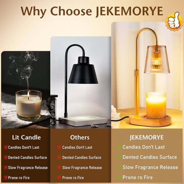 Thumbnail 4 de JEKEMORYE Candle Warmer Lamp