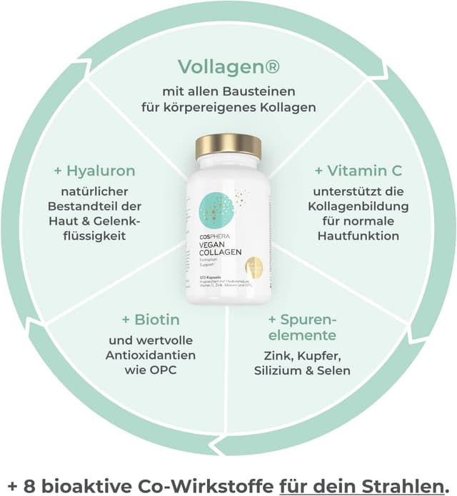 Detalle de COSPHERA Kollagen-Bildung Hyaluron (120 vegane Kapseln) mit Vitamin C, Biotin, OPC, Zink & Kupfer