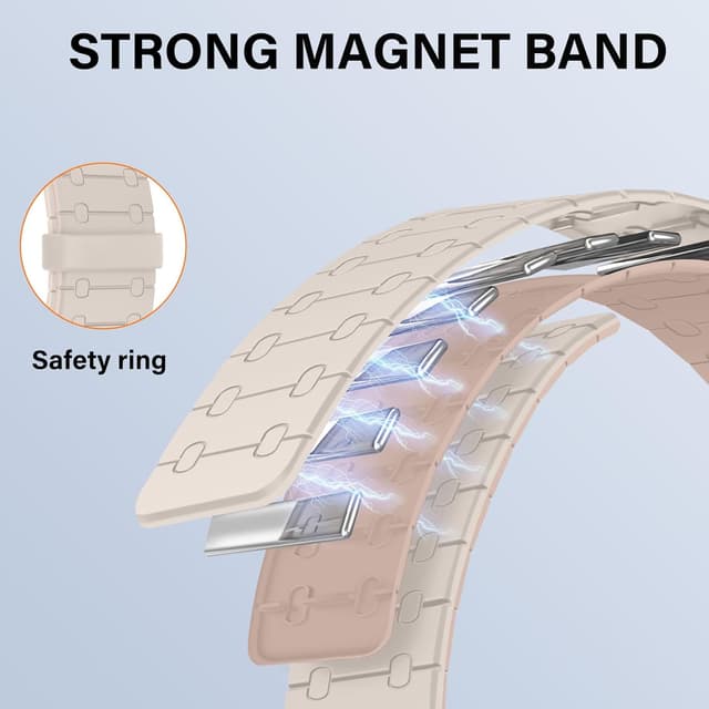 Detalle 2 de Sixmoat Double Sided Magnetic Straps for Apple Watch (Starlight-Pink) – Soft Silicone Fit for 42/41/40/38mm