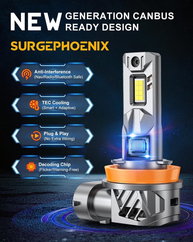 Detalle de Surgephoenix H11/H9/H8 LED Light Bulb (1:1 Mini Size) Cool White 6500K, Fog/Off-Road Pair