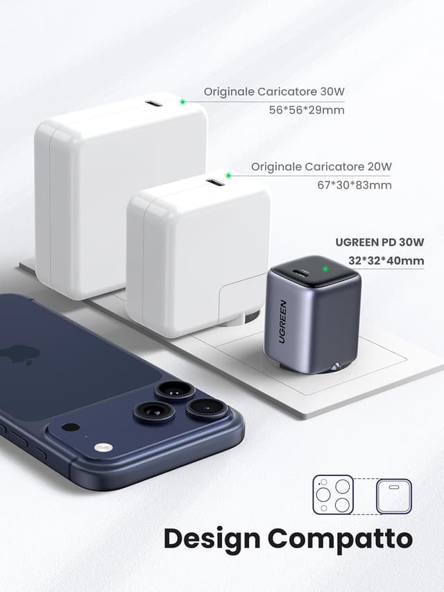 Detalle 2 de UGREEN Nexode Caricatore USB C 30W