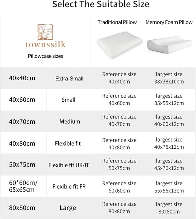 Thumbnail 5 de townssilk Federa seta 19 momme 50x80 cm