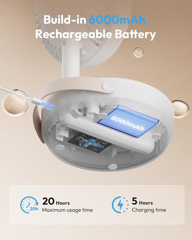 Detalle 2 de Gaiatop Foldable Small Desk Fan (6000mAh) with LED Night Light – portable desktop fan for bedroom, office and travel