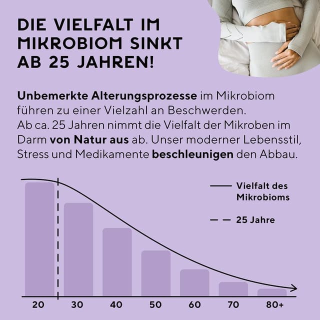 Detalle de fairment SuperMikroben® Plus mit 3 Bakterienstämmen – Sporen-Biotik, B-Vitamine & Mineralien, 60 Kapseln