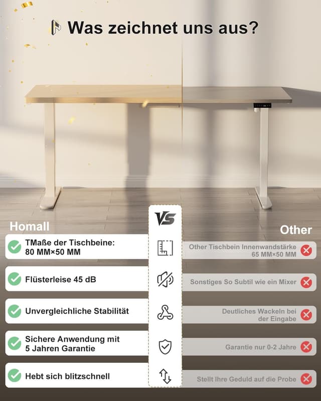 Thumbnail 4 de Homall Höhenverstellbarer Schreibtisch 120x70cm