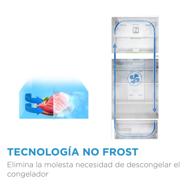 Detalle de Midea MDRB424FGE01OE frigorífico combi Total No Frost reacondicionado (Grado D)