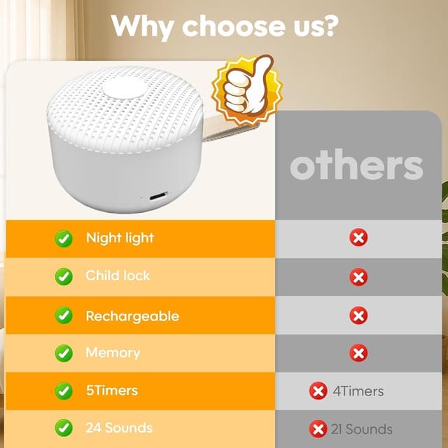 Detalle 2 de White Noise Machine with Night Light