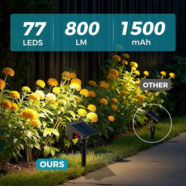 Thumbnail 5 de kolpop Luces Solares Exterior Jardin 6 Piezas