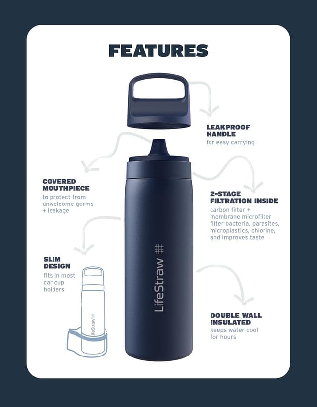Thumbnail 2 de LifeStraw Go Series 18oz Insulated Filter Bottle