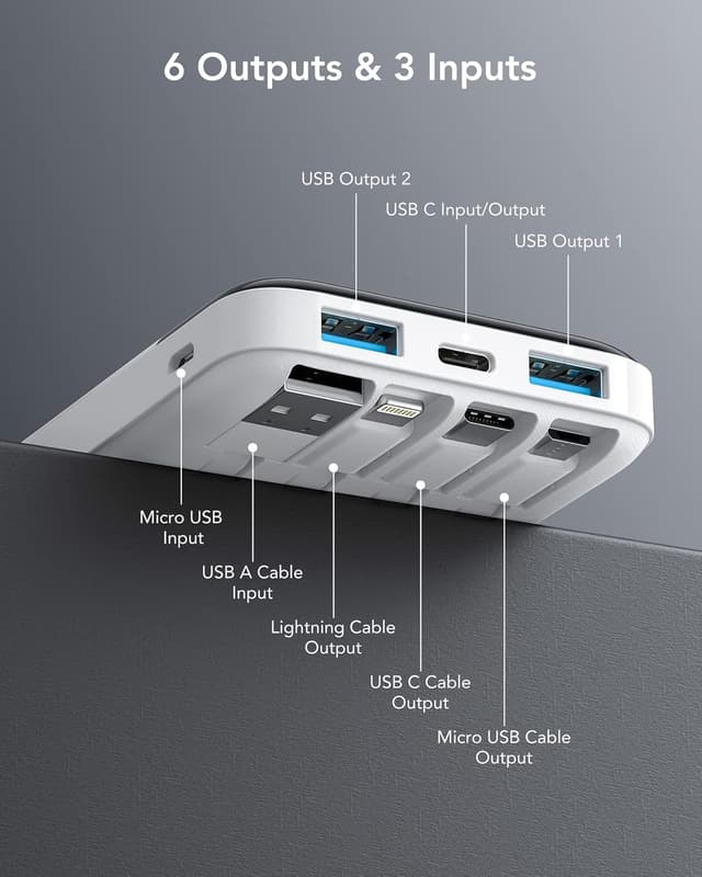 Detalle 2 de Charmast Power Bank with Built-in Cables (x4) 10000mAh, USB-C Portable Charger with 6 Outputs & 3 Inputs