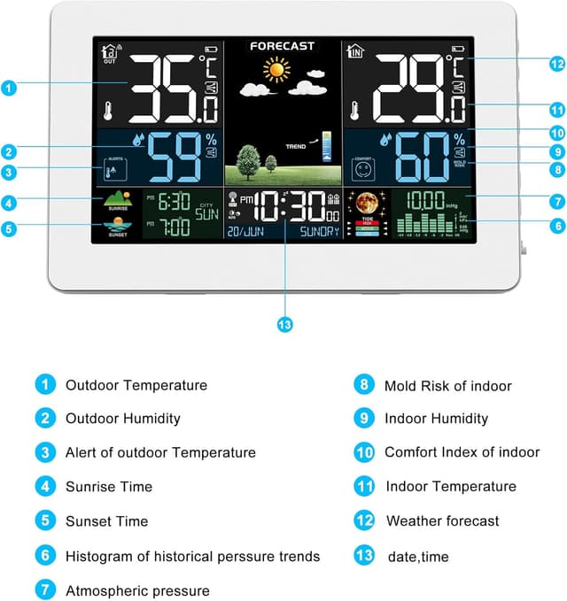 Thumbnail 5 de Wetterstation Funk mit Außensensor 60 m Reichweite Farbdisplay