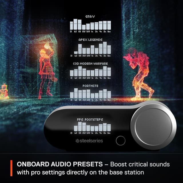 Detalle de SteelSeries Arctis Nova Pro Wireless Multi-System Gaming Headset (White)