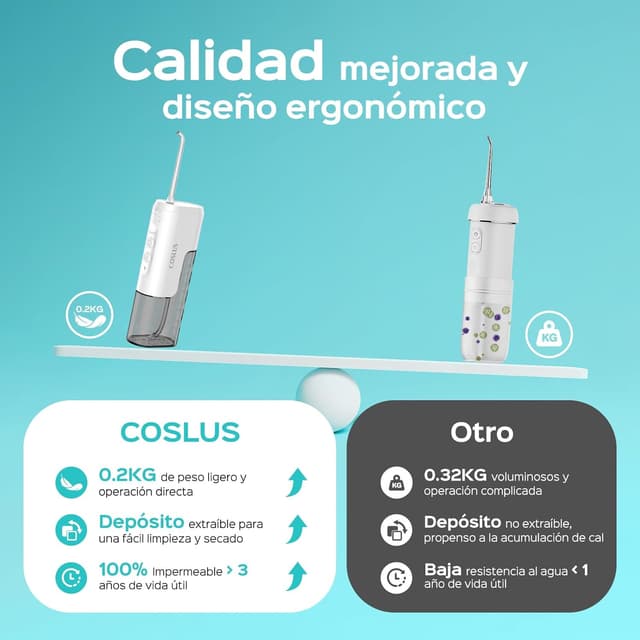 Thumbnail 3 de COSLUS T40 Irrigador Dental Portátil