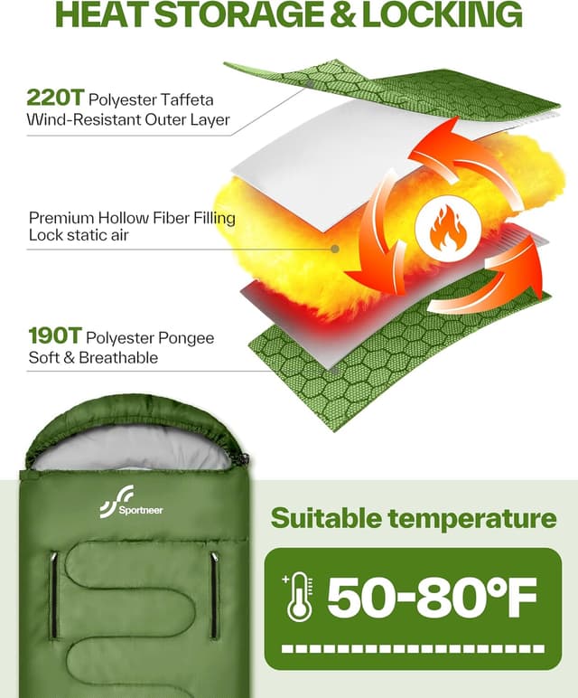 Thumbnail 4 de Sportneer Sacco a pelo 3-4 stagioni 220x84