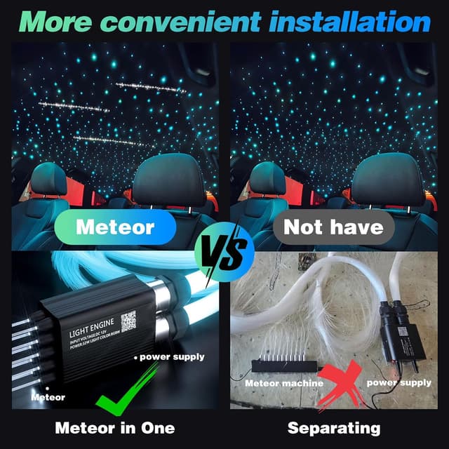 Thumbnail 4 de VASTFIRE 32W Starlight Kit, 1200pcs